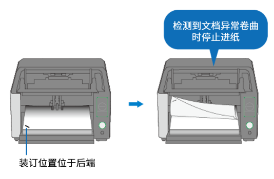 【新闻稿】全新理光A3图像扫描仪震撼上市，容量更大、速度更快（RICOH fi-8950、RICOH fi-8930 和RICOH fi-8820）1504.png