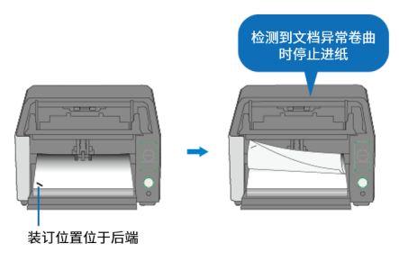 【新闻稿】全新理光A3图像扫描仪震撼上市，容量更大、速度更快（RICOH fi-8950、RICOH fi-8930 和RICOH fi-8820）1437.png